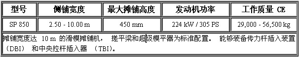 滑模攤鋪機(jī) SP850-.jpg