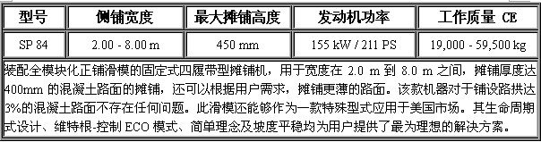 滑模攤鋪機(jī) SP84-.jpg