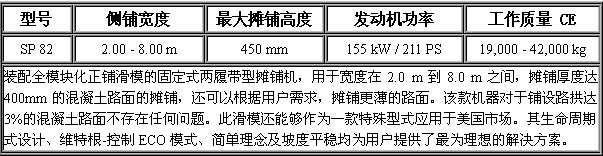 滑模攤鋪機 SP82-.jpg