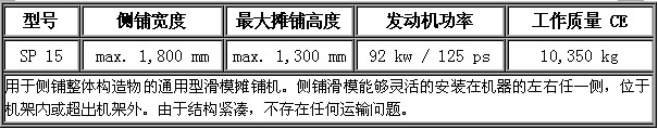 滑模攤鋪機(jī) SP15-.jpg